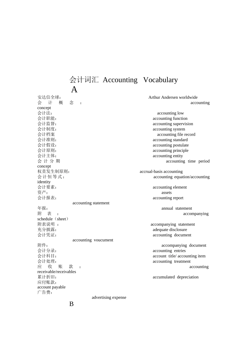 会计英语词汇汇总_第1页