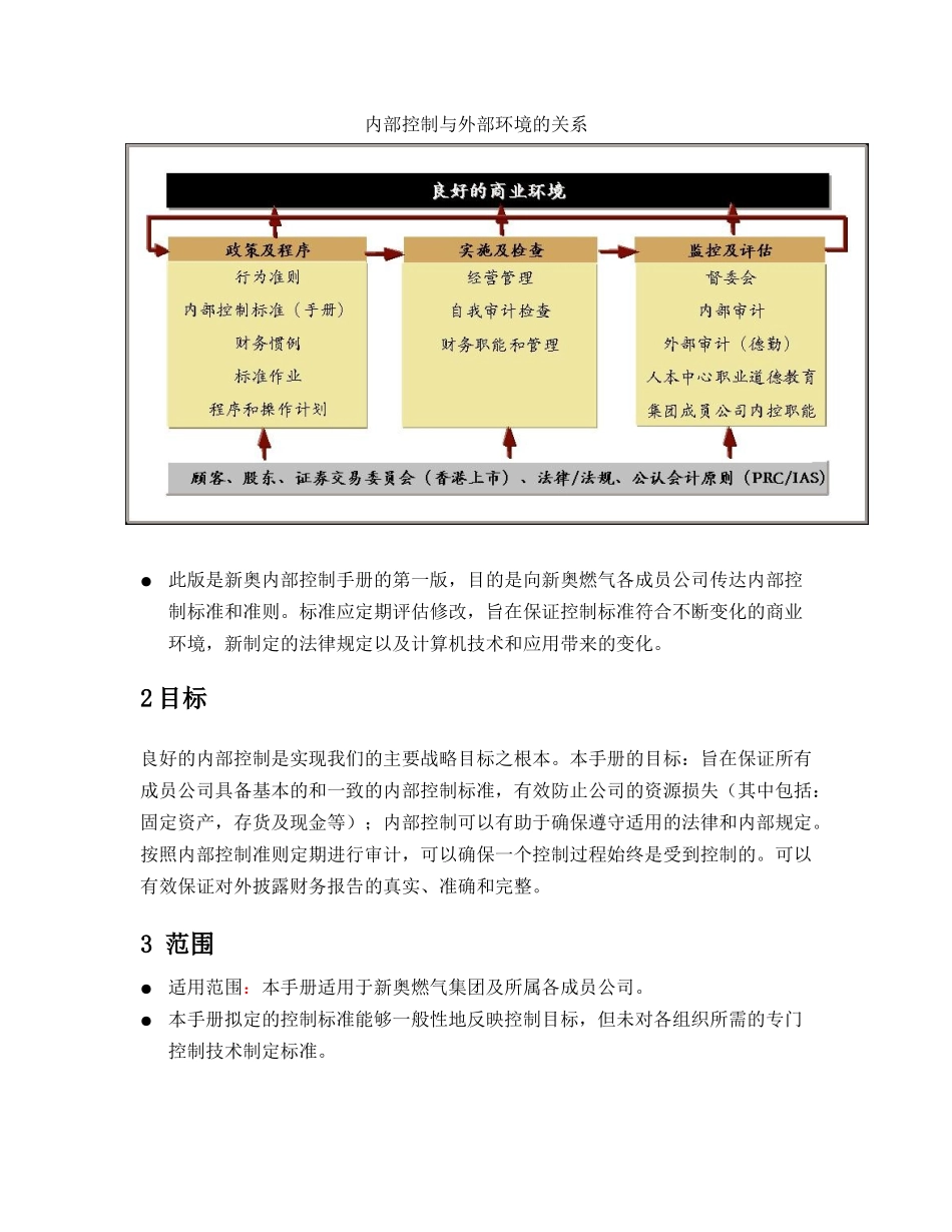 内部控制操作标准手册_第3页
