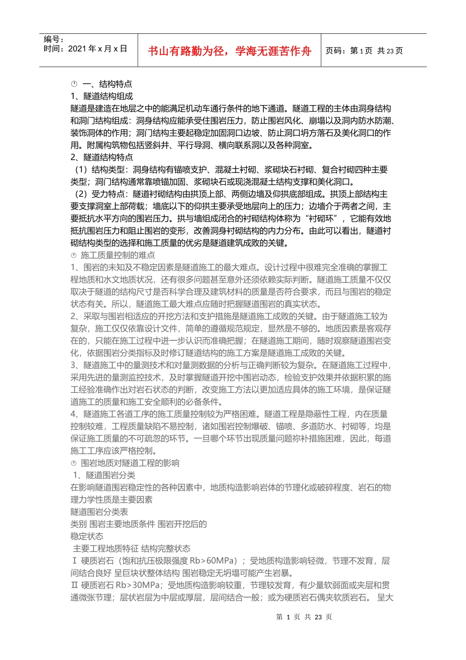 隧道工程施工监理要点_第1页