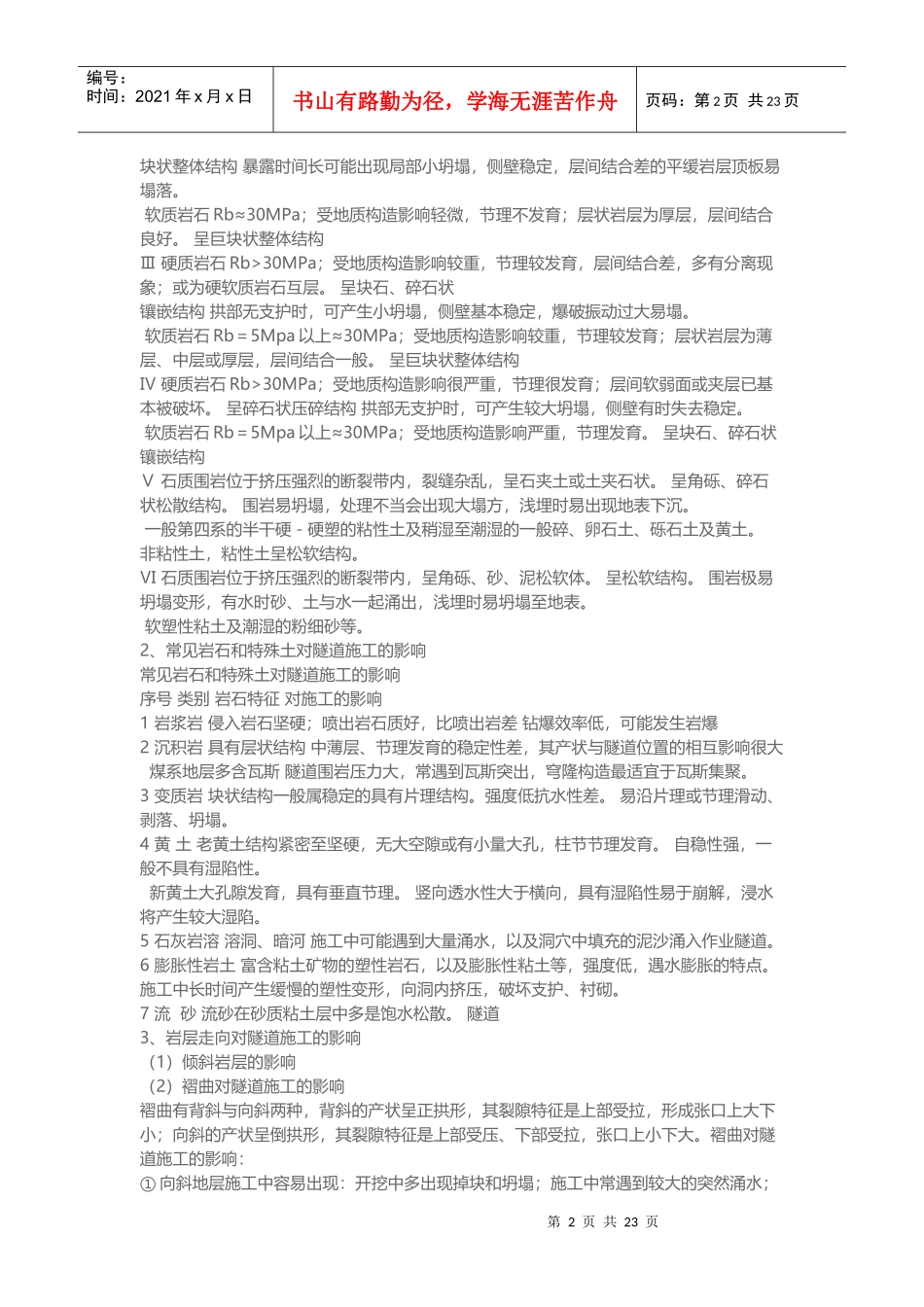 隧道工程施工监理要点_第2页