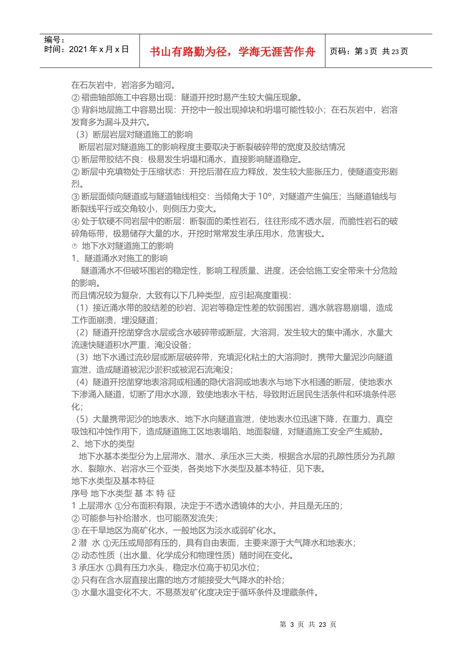 隧道工程施工监理要点_第3页