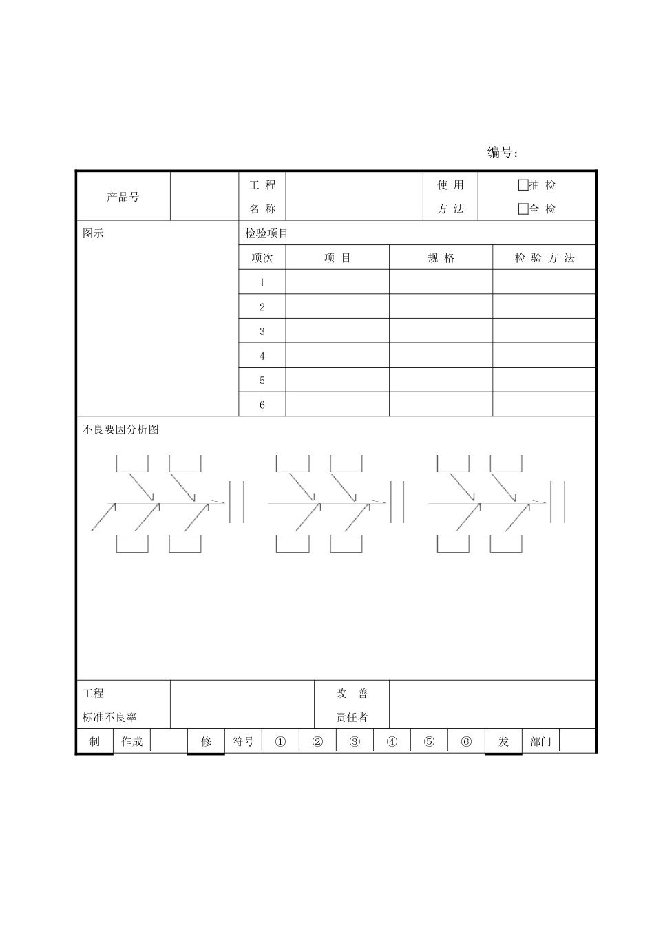 企业管理表格 品质管理B纵表格_第3页
