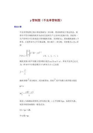 某公司品质培训教材--P管制图