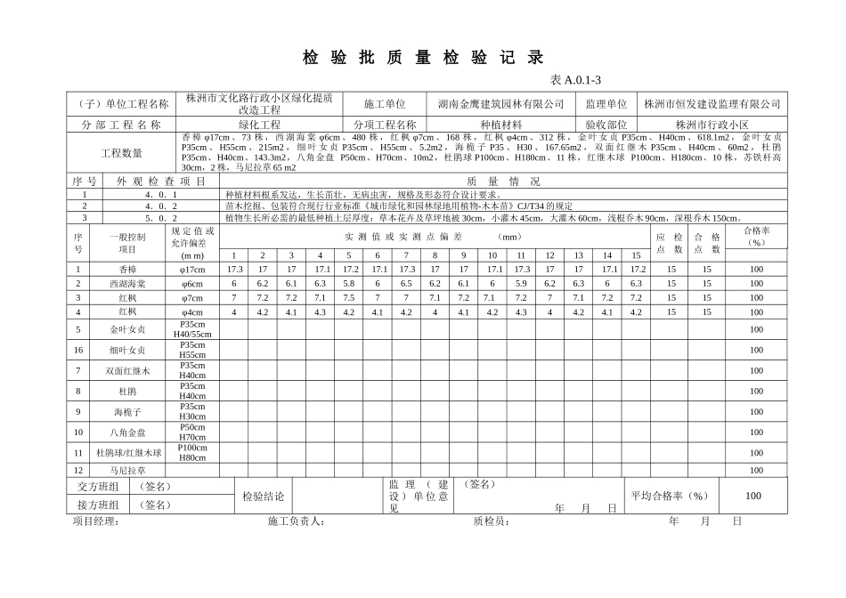 检验批质量检验记录_第2页