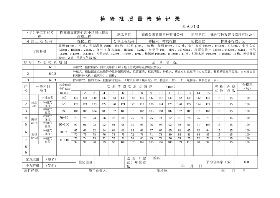 检验批质量检验记录_第3页
