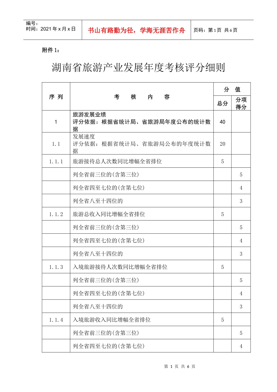 附件1：《湖南省旅游产业发展年度考核评分细则》-附件1：_第1页