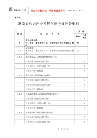 附件1：《湖南省旅游产业发展年度考核评分细则》-附件1：