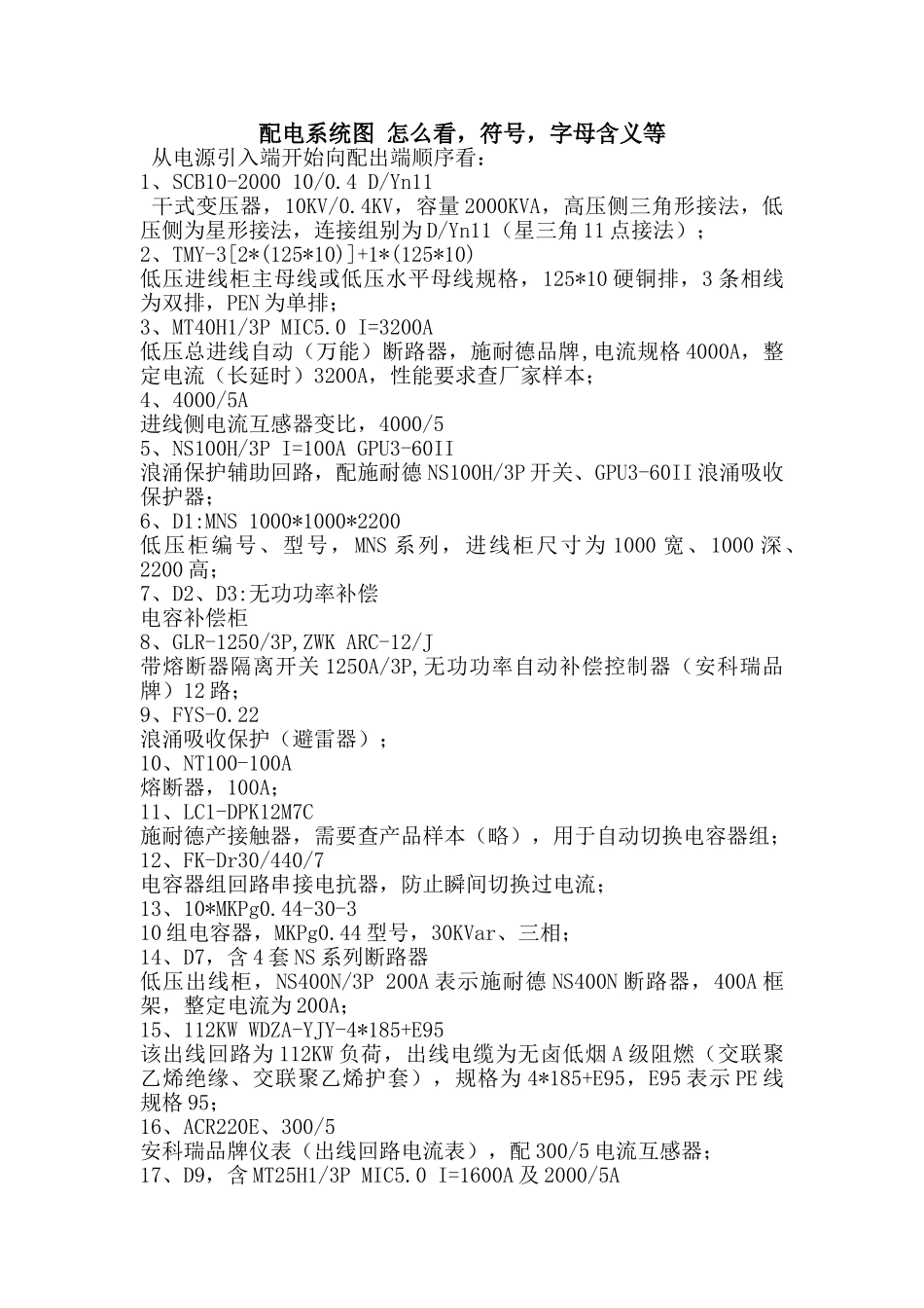 配电系统图 怎么看,符号,字母含义等60423_第1页