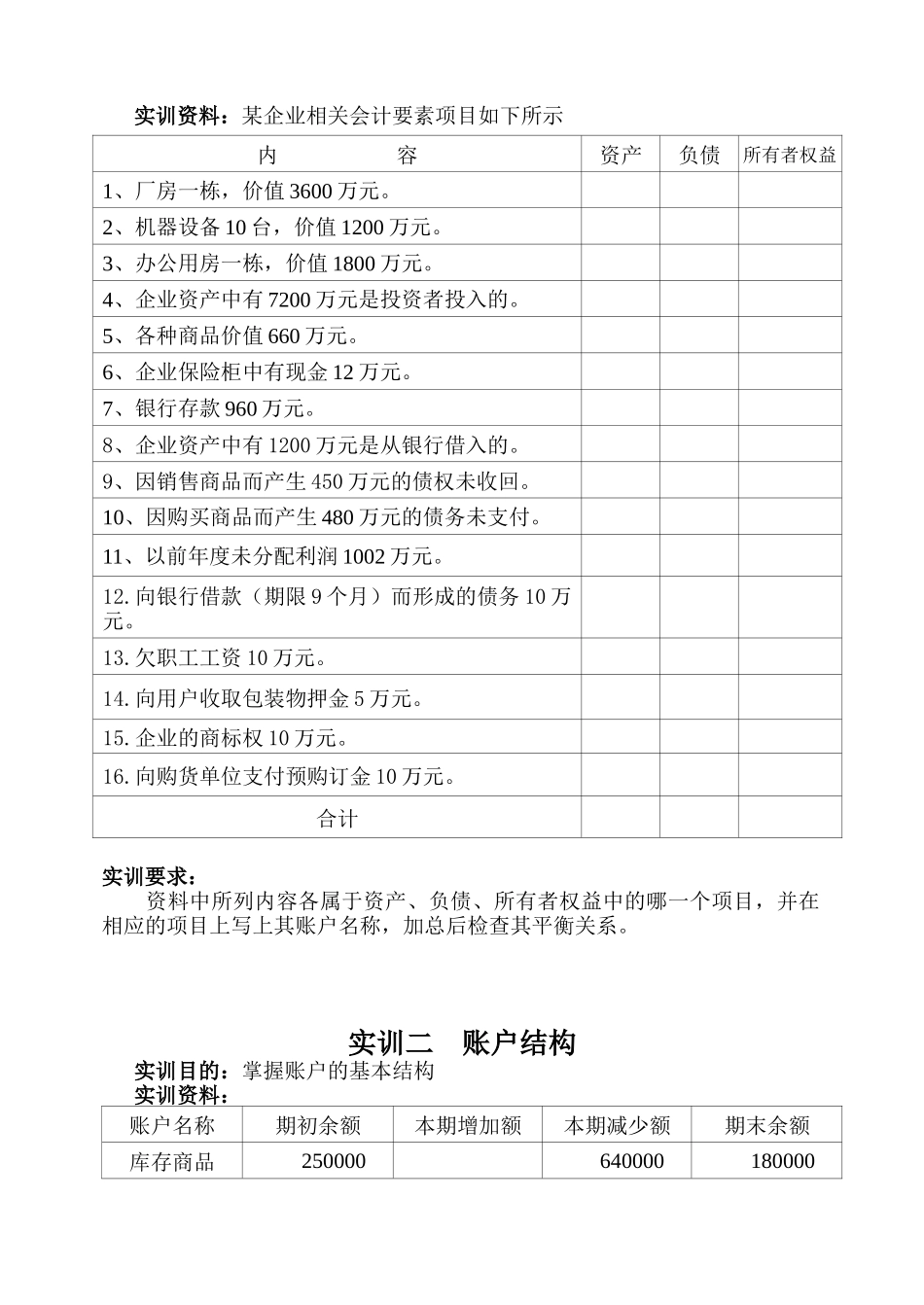 会计速成实训教程_第3页