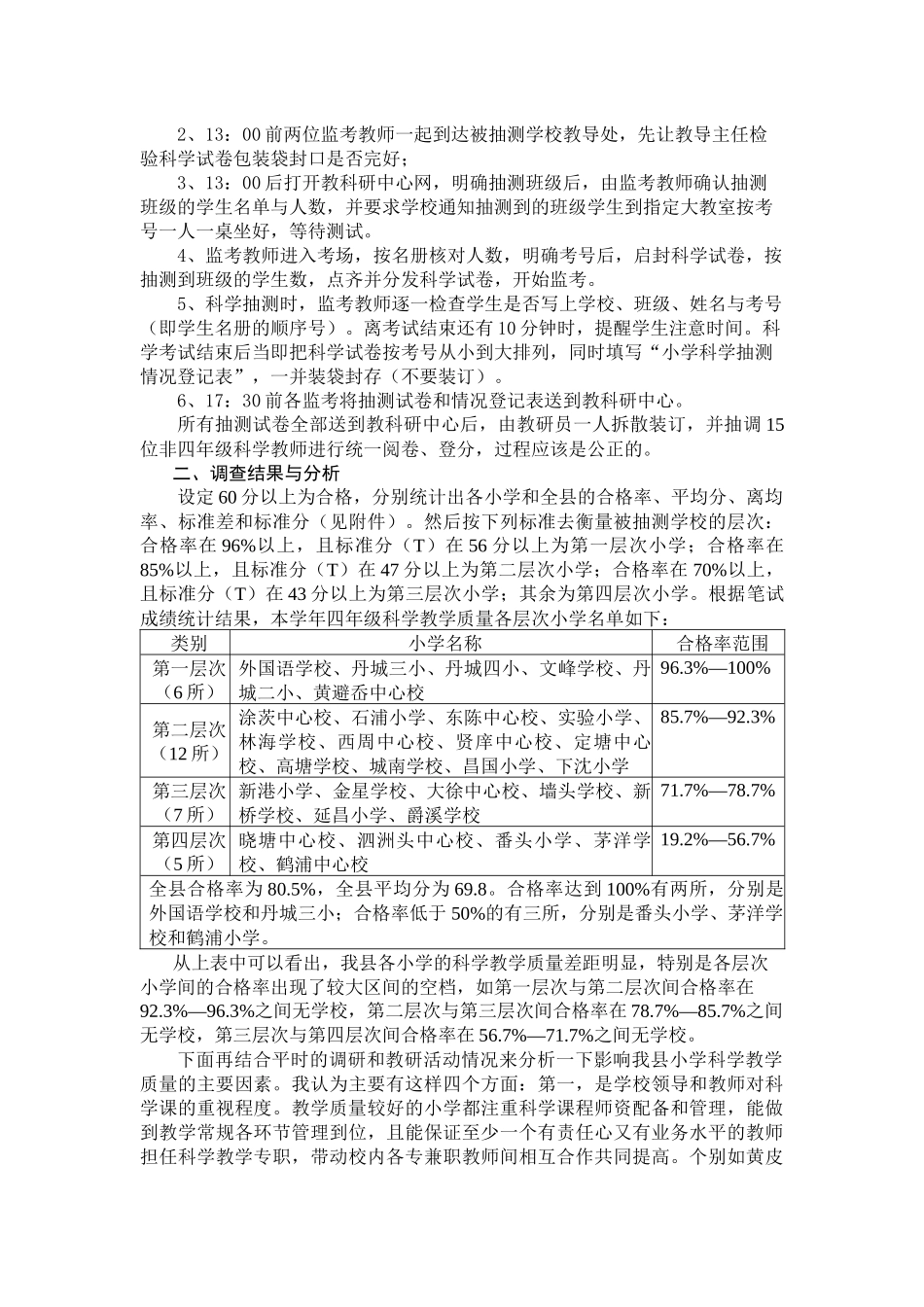 科学教学质量抽测报告_第2页