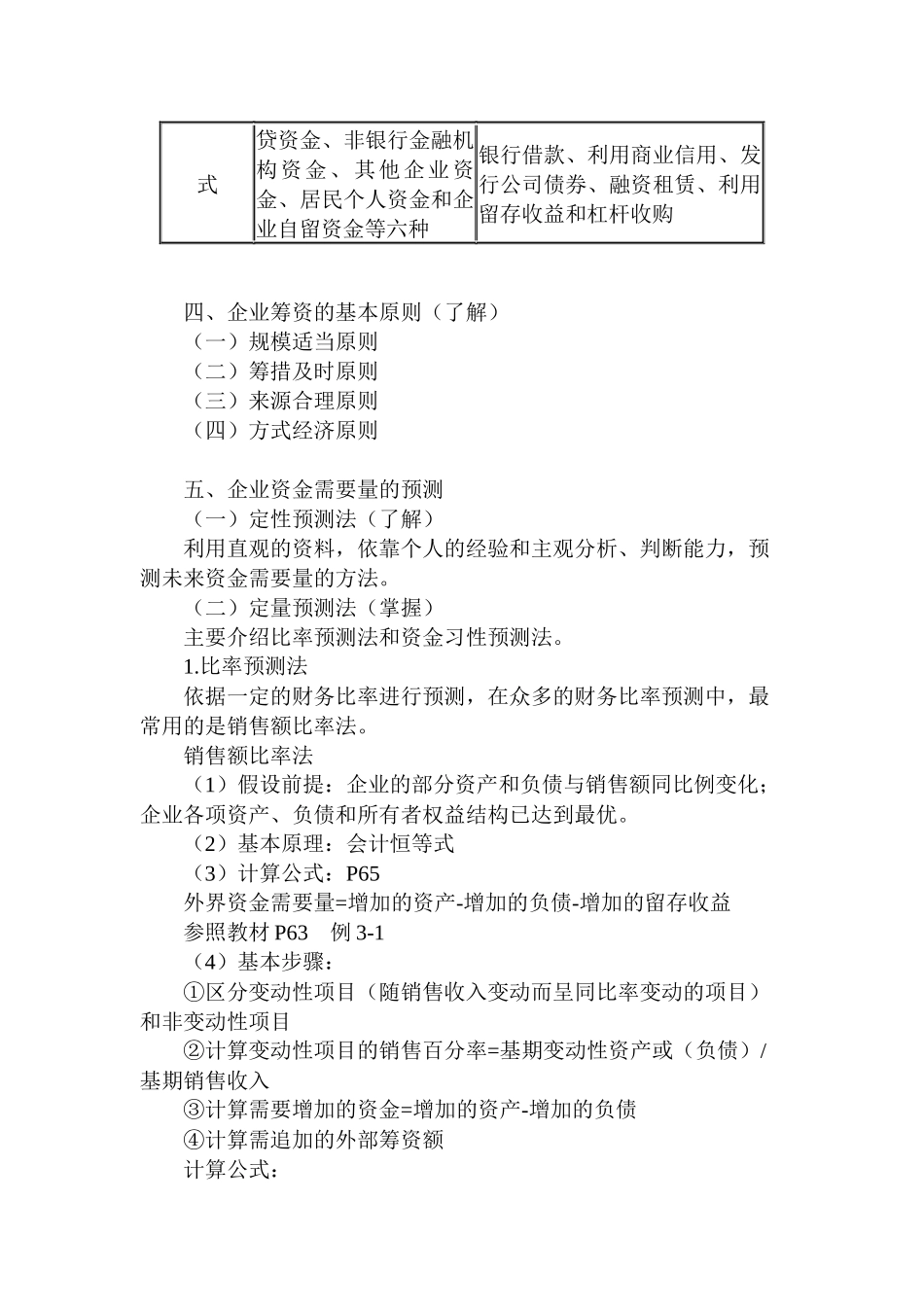 企业筹资的种类讲解_第2页