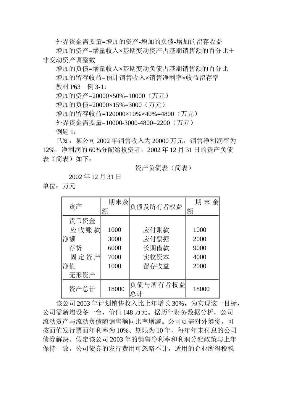 企业筹资的种类讲解_第3页