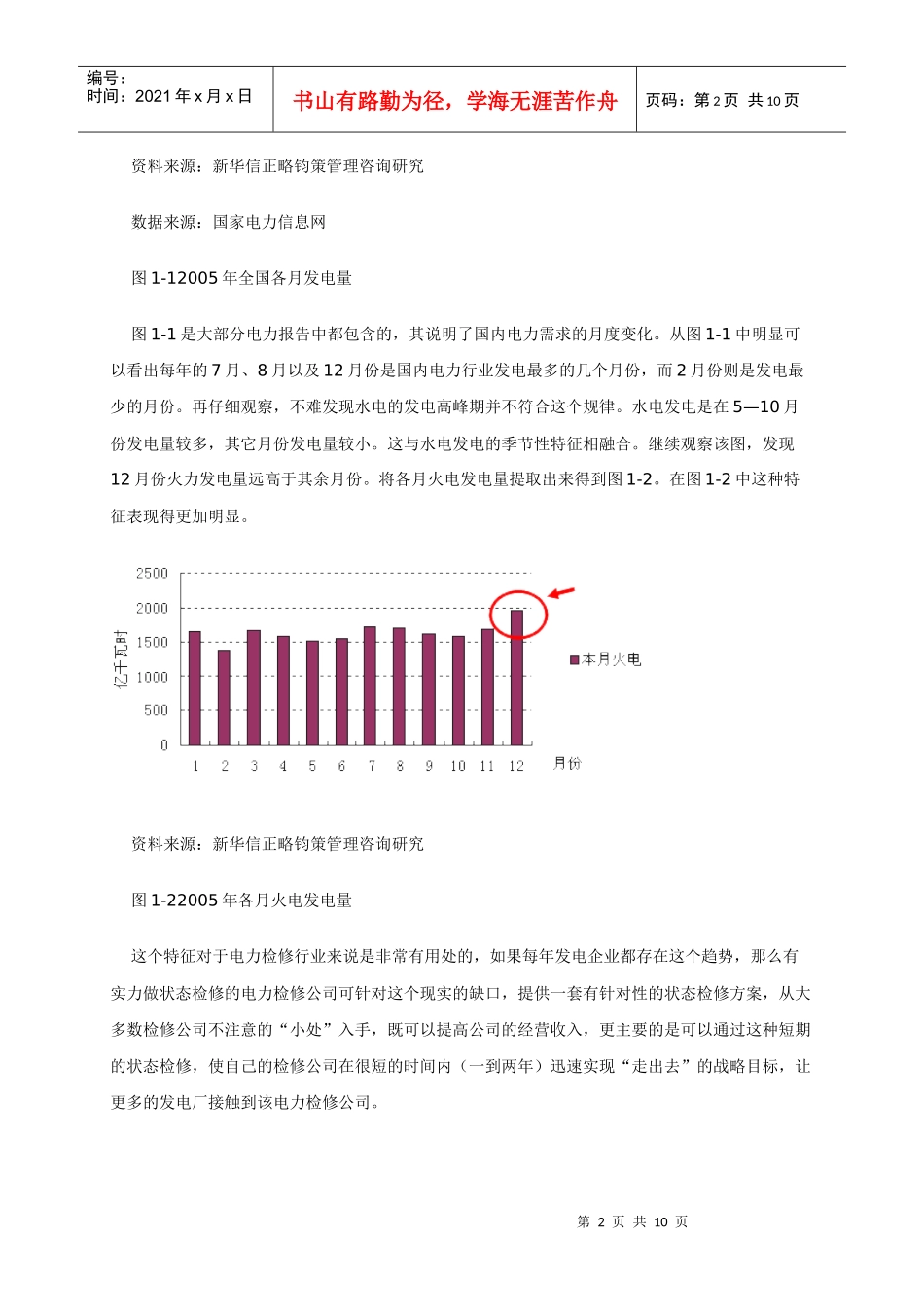 电力检修市场情况_第2页
