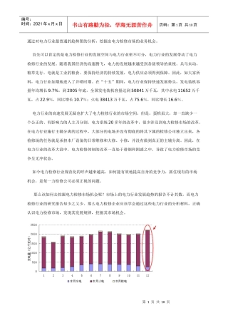 电力检修市场情况