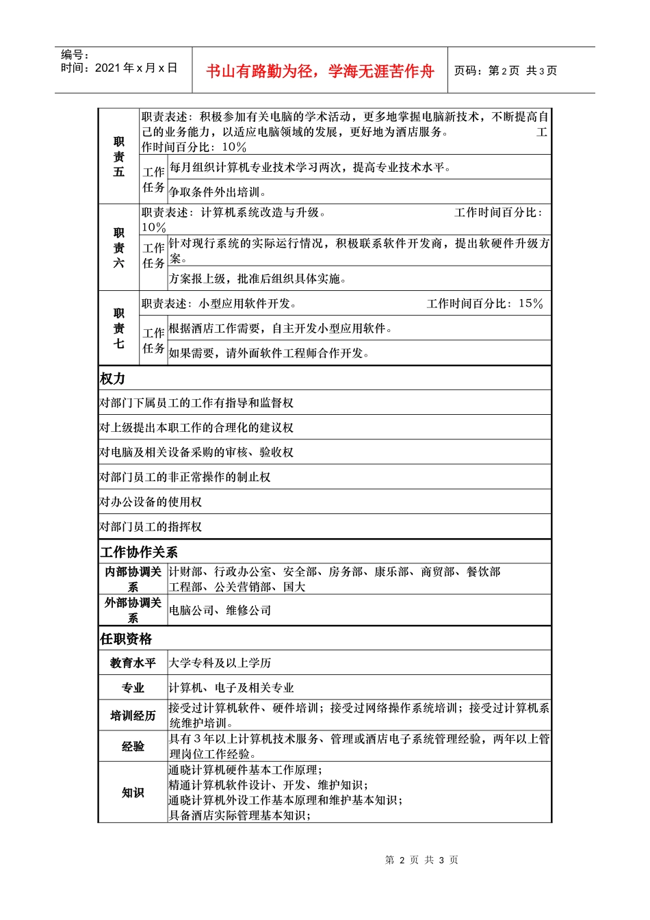 酒店电脑中心经理岗位说明书_第2页