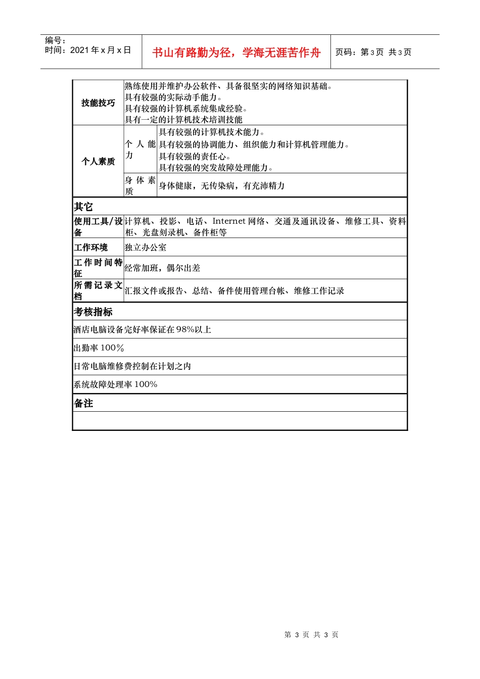 酒店电脑中心经理岗位说明书_第3页