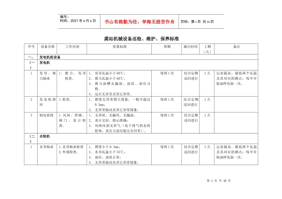 龚站机械设备巡回检查 (机械)_第1页