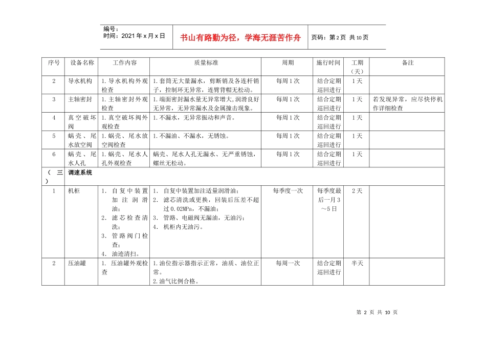 龚站机械设备巡回检查 (机械)_第2页