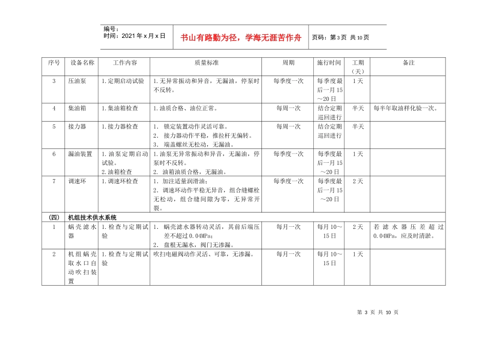 龚站机械设备巡回检查 (机械)_第3页