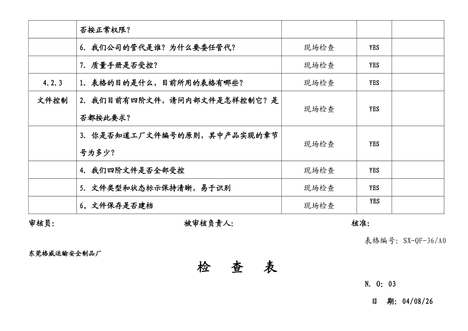 内部质量检查表1_第3页