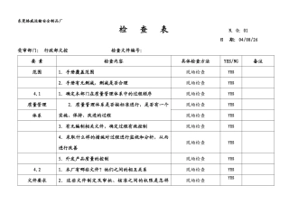 内部质量检查表1