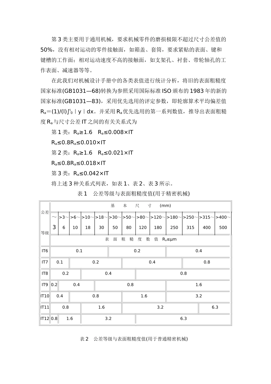 机械零件表面粗糙度的选择_第2页