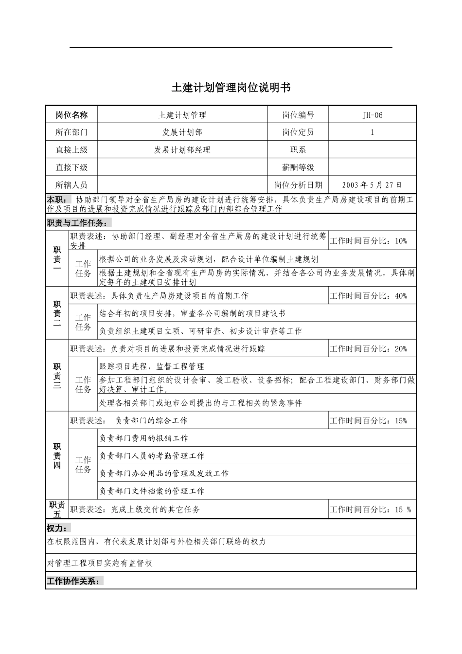 通信行业-发展计划部-土建计划管理岗位说明书_第1页