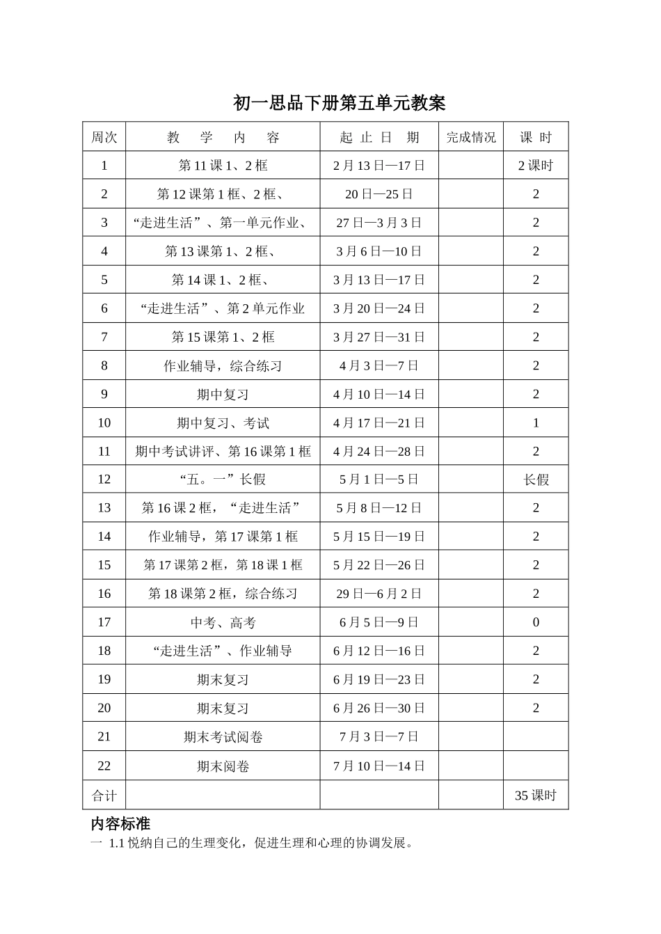 鲁人版新课标七年级思品下册教案_第2页