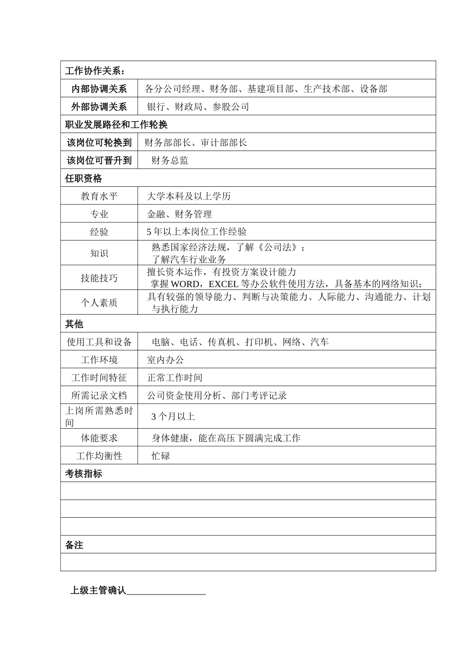 某汽车集团资金管理部部长岗位说明书_第2页