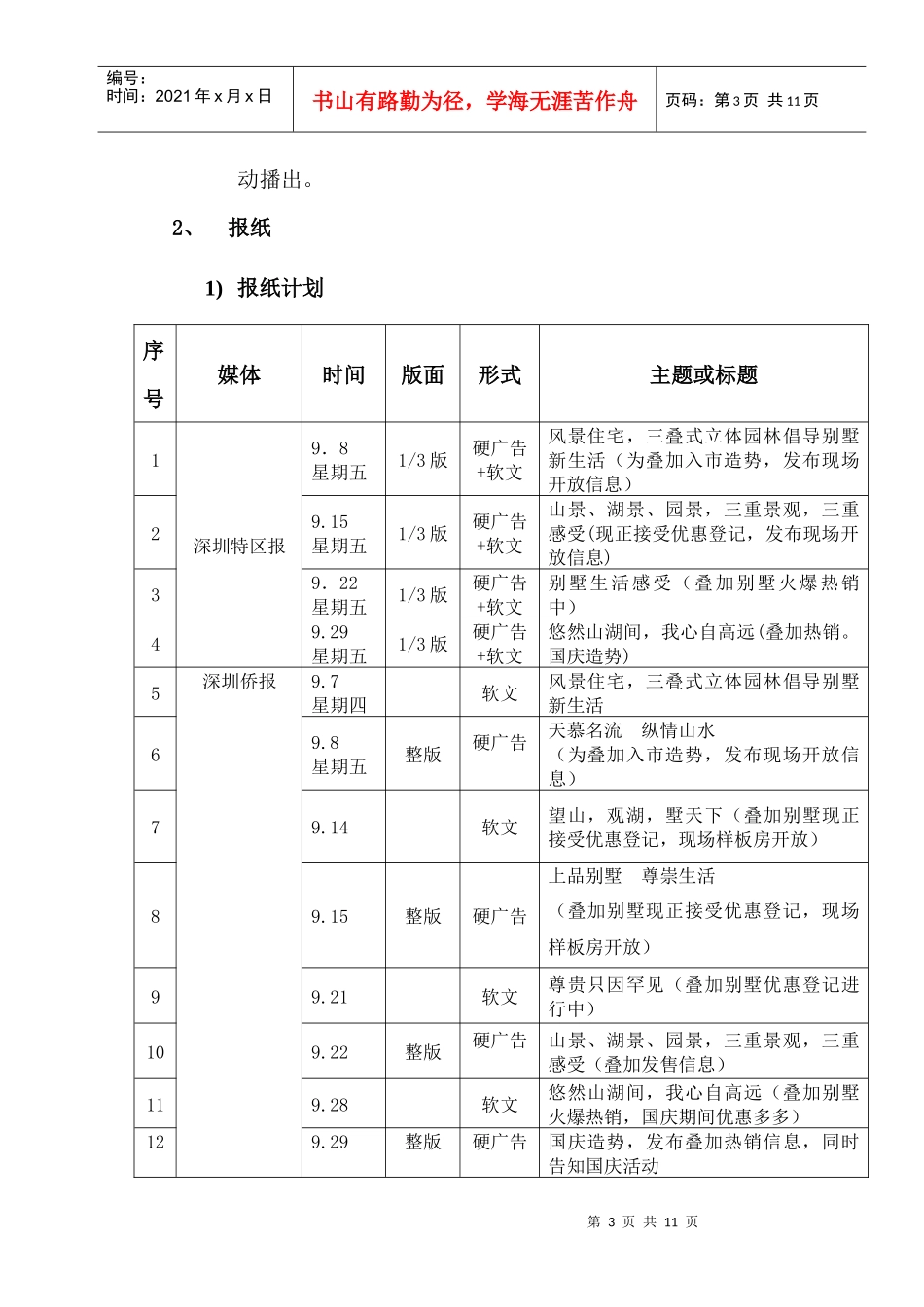 试论叠加别墅宣传推广执行计划_第3页