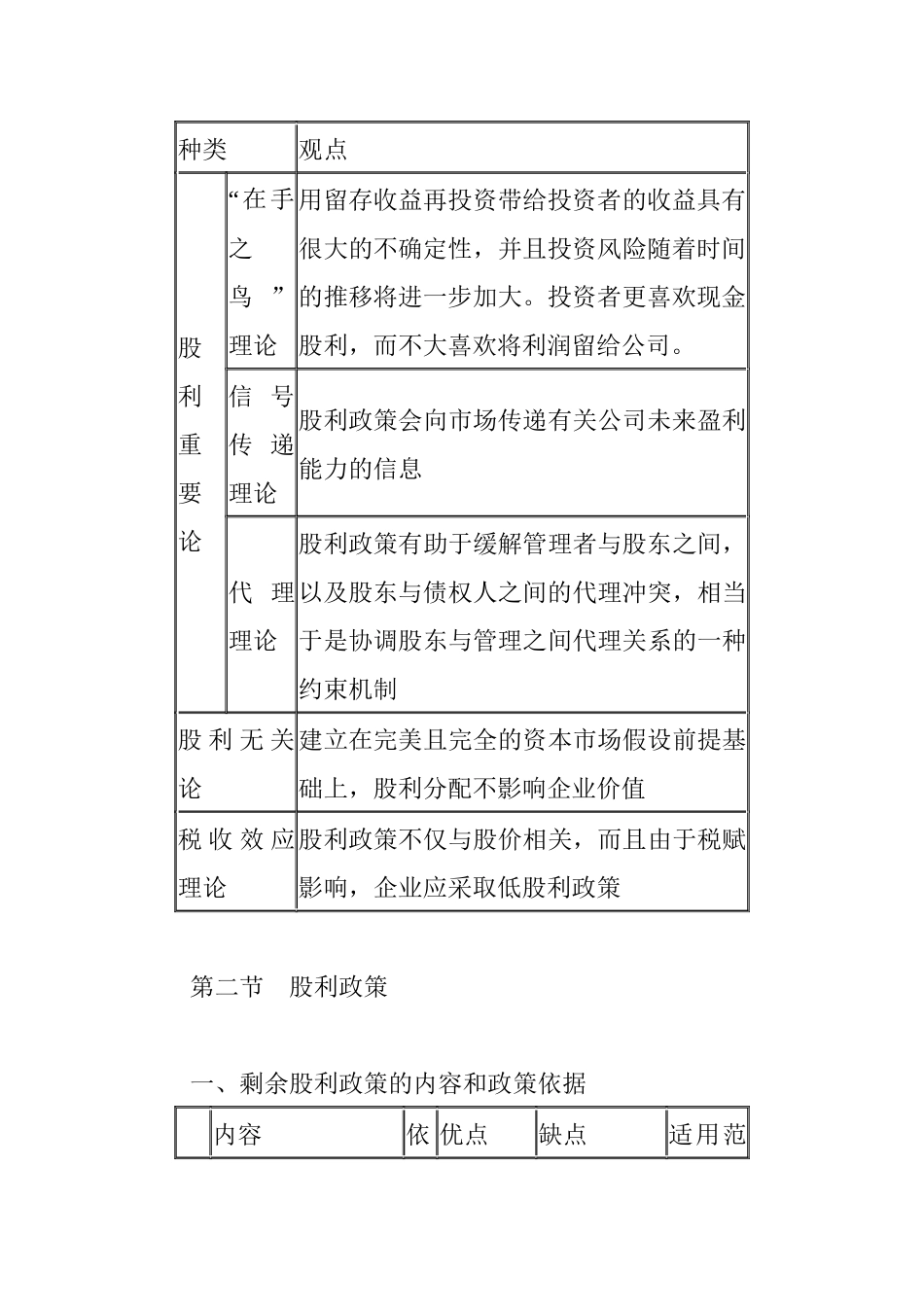 利润分配的程序与政策_第3页