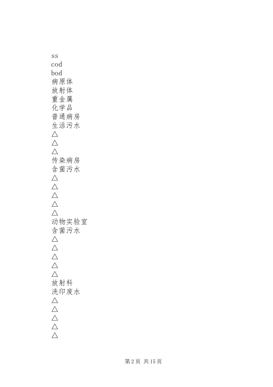 [医院污水处理情况调研报告]污水处理调研报告格式_第2页