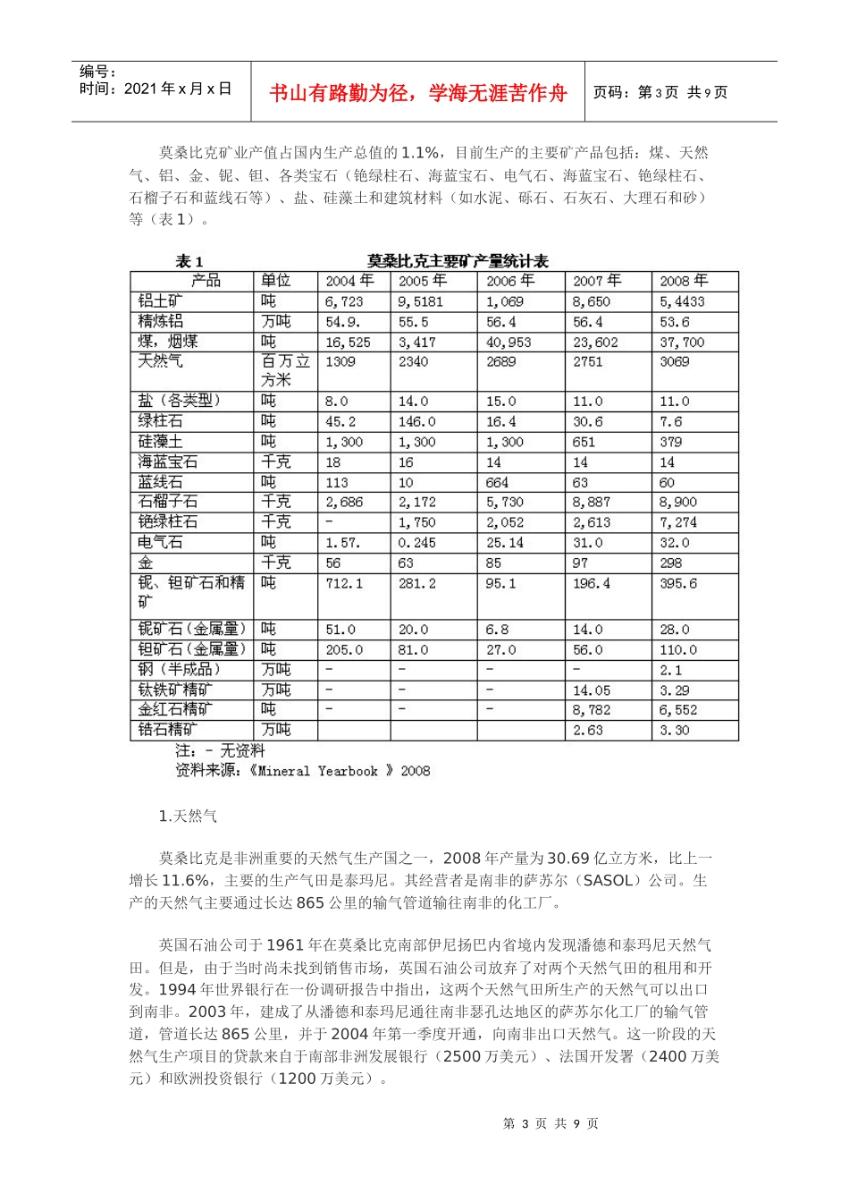 莫桑比克矿产资源开发与投资趋势_第3页