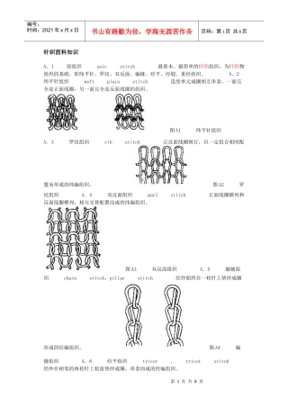 针织面料知识