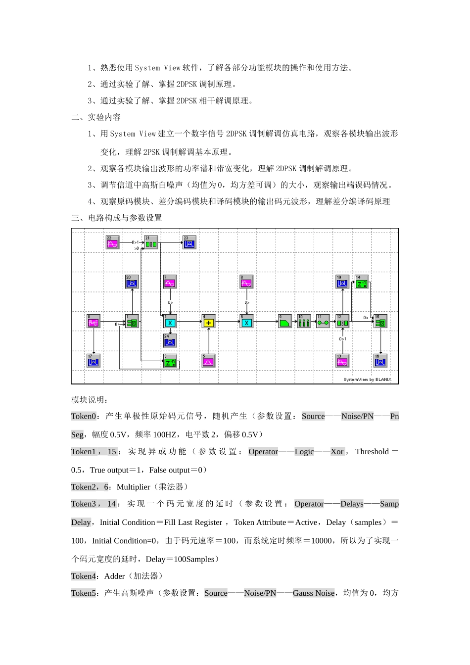 南京工程学院数字信号的2PSK调制与解调_第3页