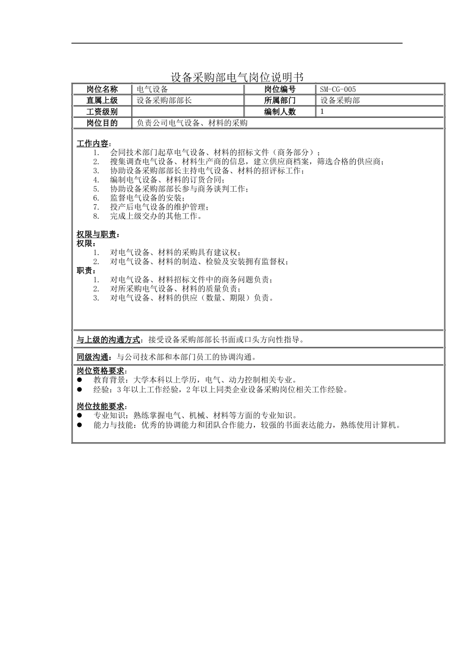 设备采购部电气岗位说明书_第1页