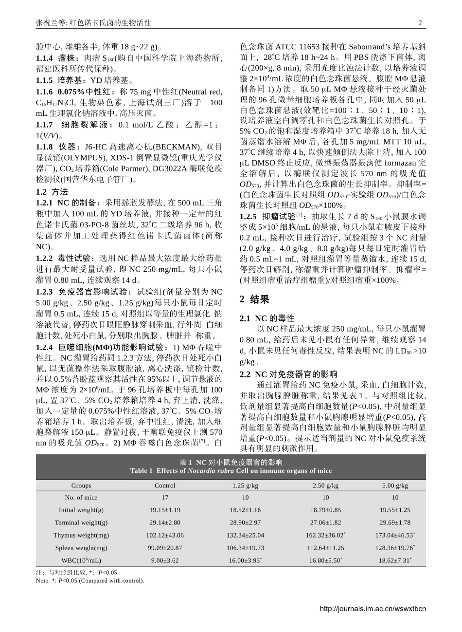 红色诺卡氏菌的生物活性-生物谷-生物医药门户_第2页