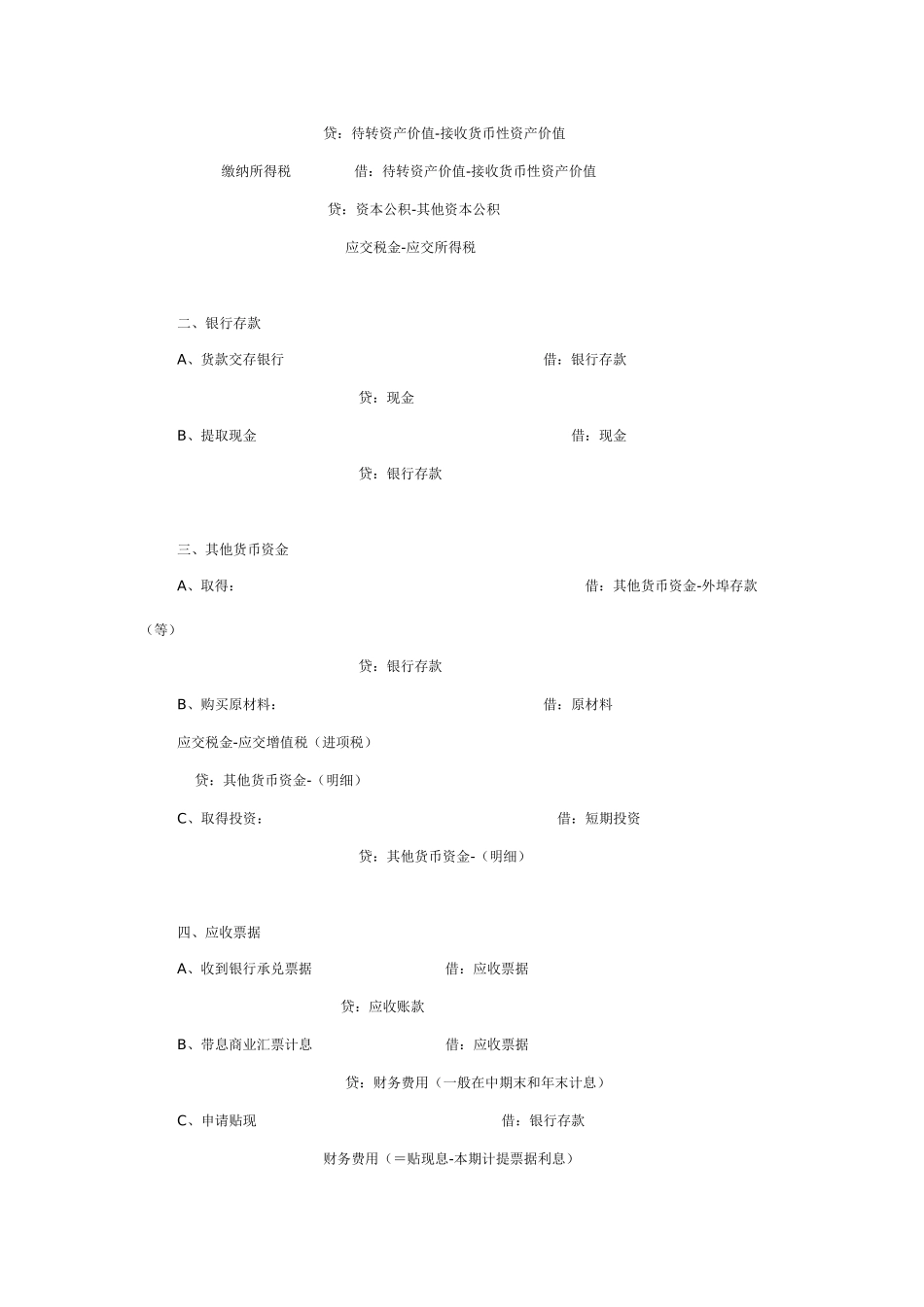 企业会计分录汇总_第2页