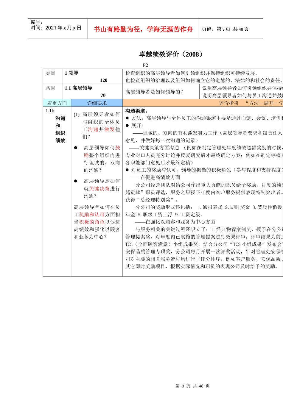 长城物业福州地区公司卓越绩效自评报告_第3页