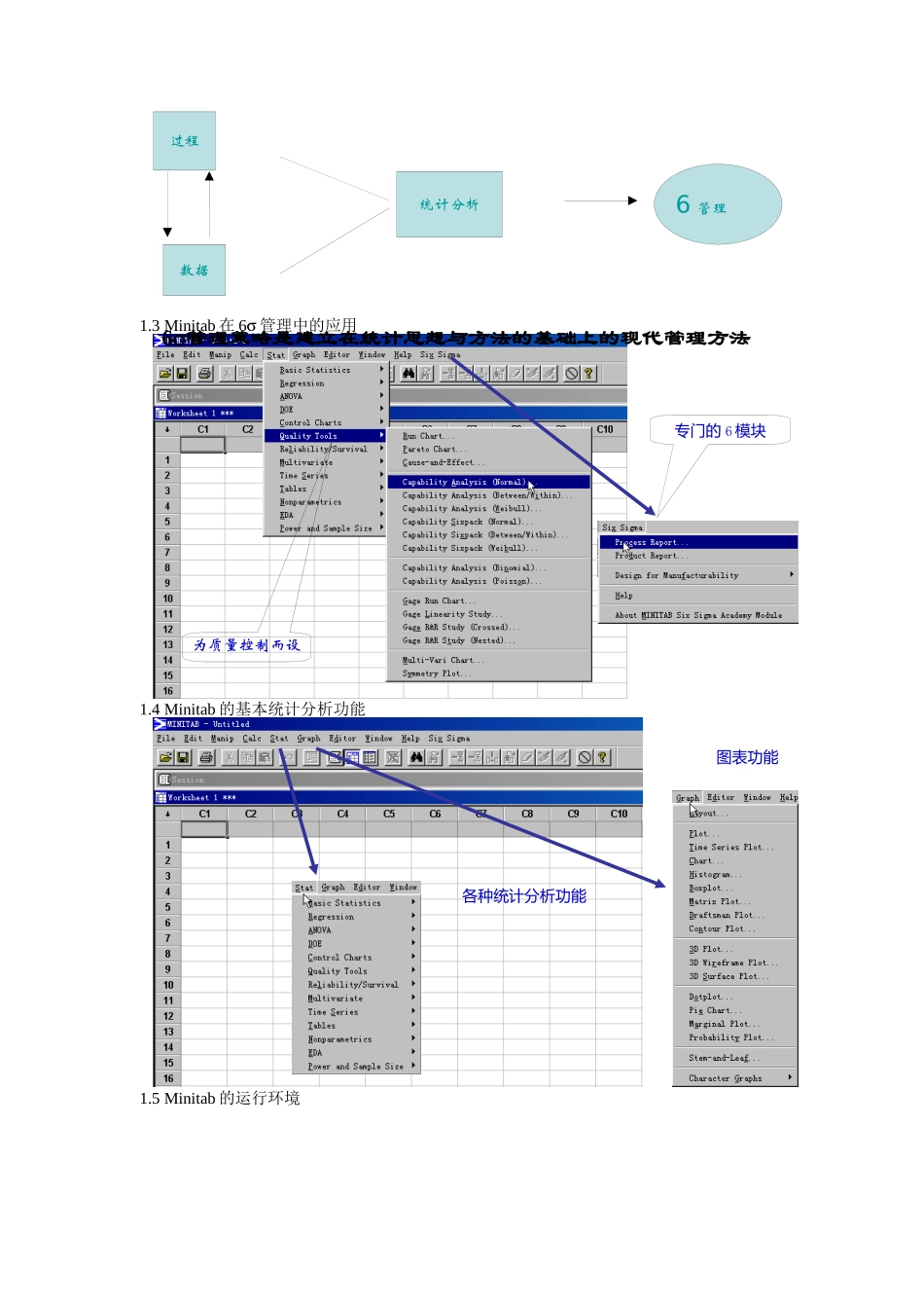 六西格玛技术实施工具（DOC 105页）_第2页