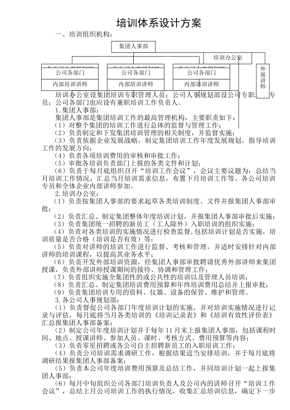 某集团企业培训体系设计方案_第1页