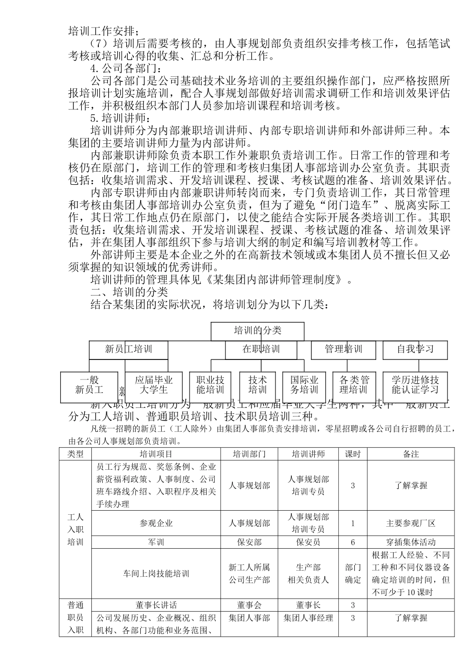 某集团企业培训体系设计方案_第2页