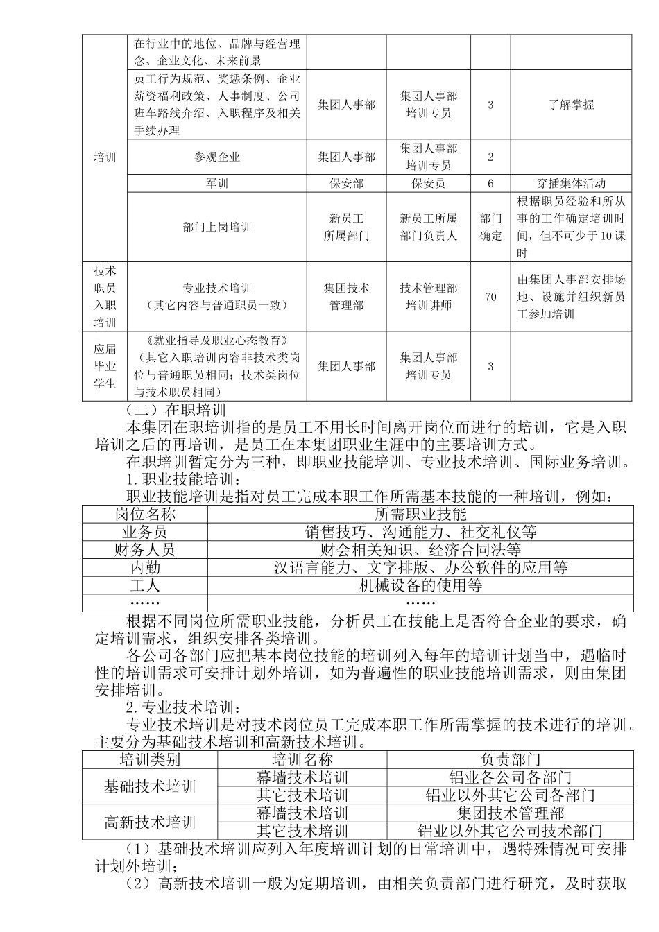某集团企业培训体系设计方案_第3页