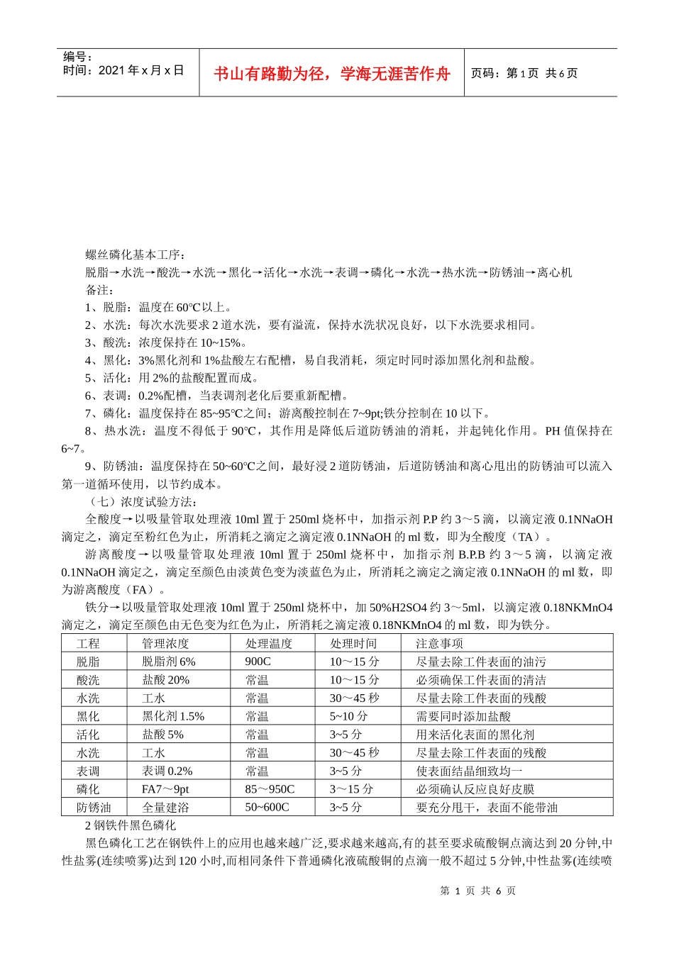 螺丝磷化工艺介绍_第1页