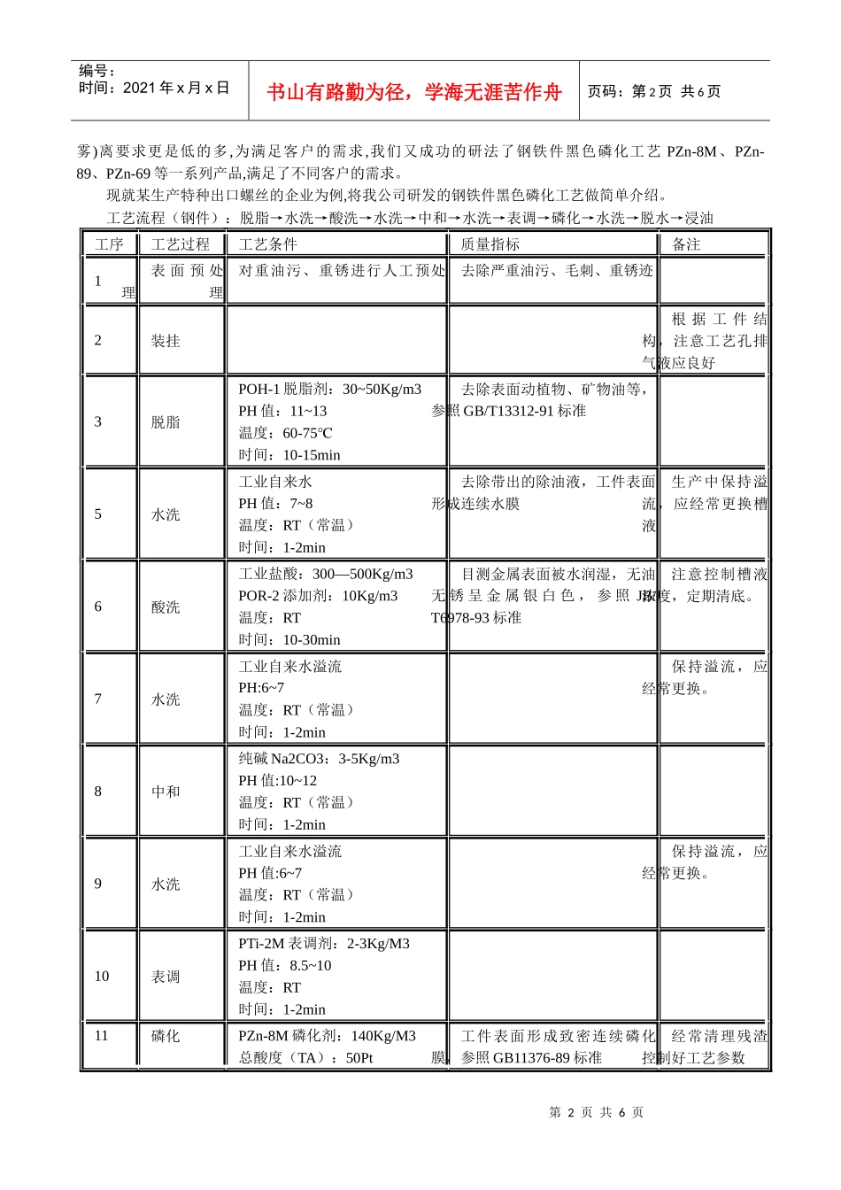 螺丝磷化工艺介绍_第2页
