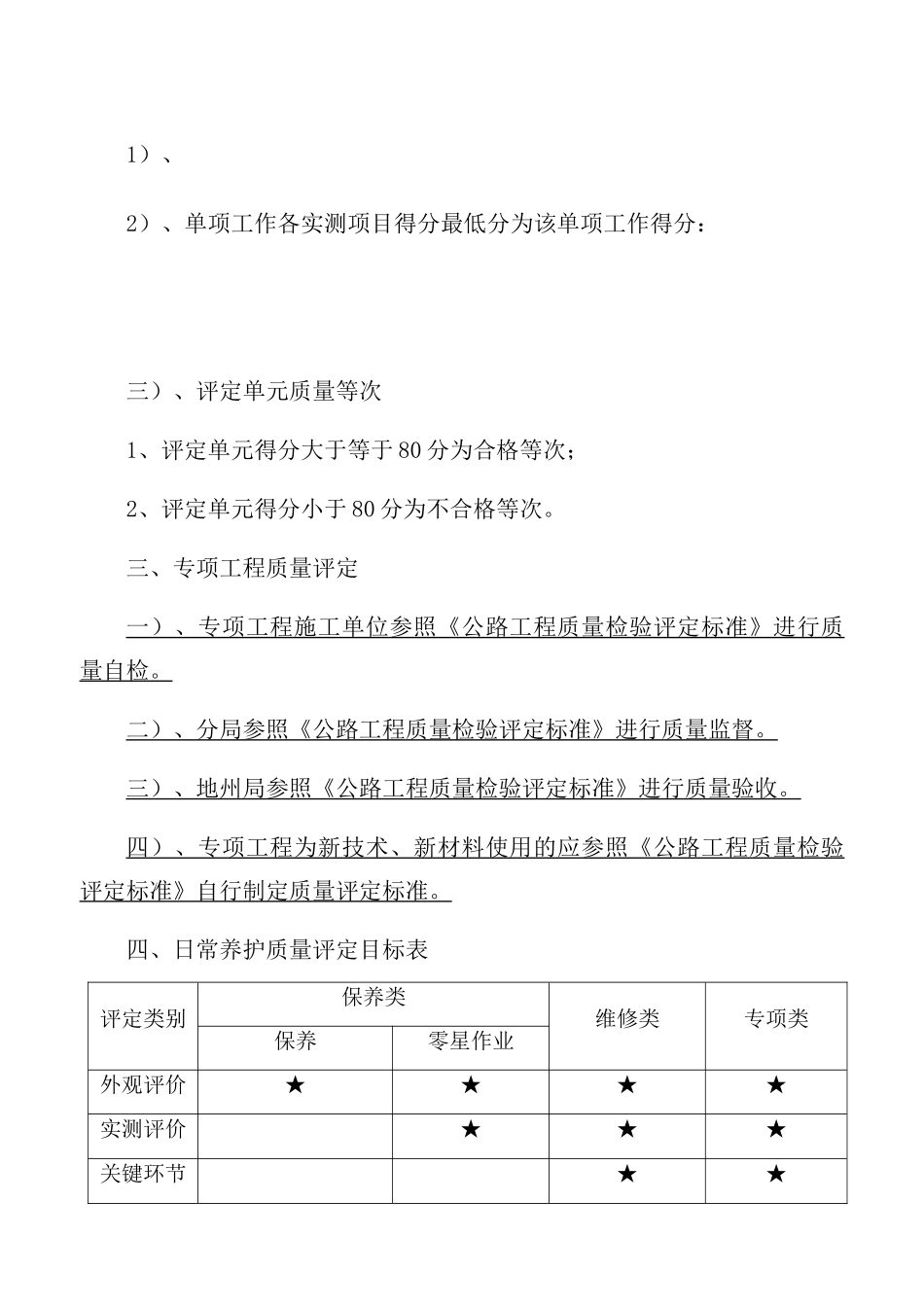 路面日常养护质量评定标准概述_第3页