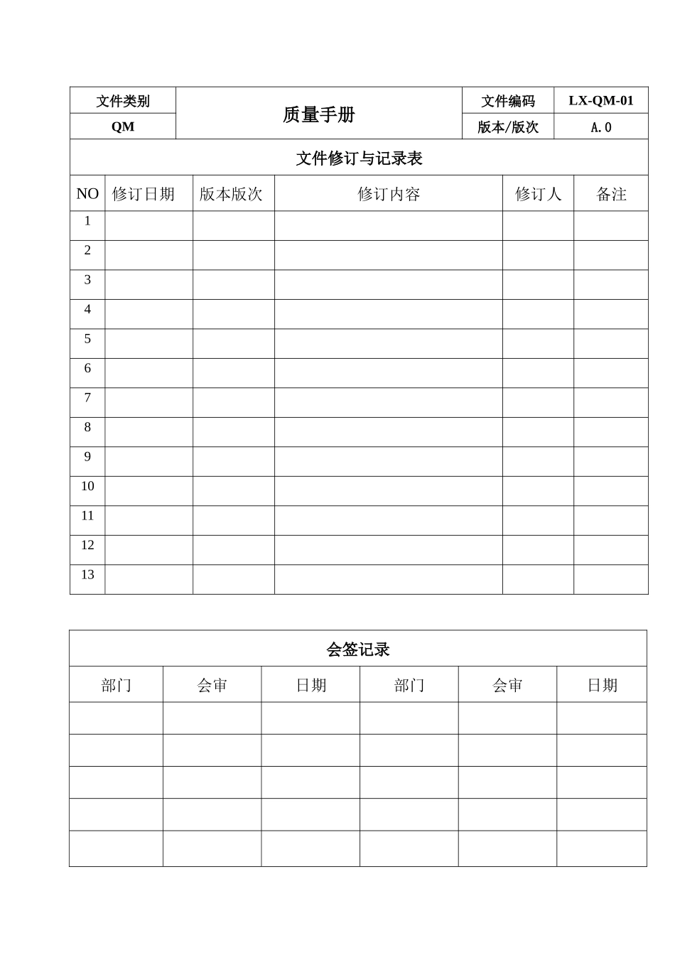 蓝星质量手册_第2页