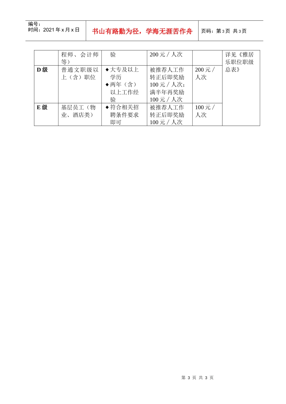 雅居乐地产内部推荐工作操作细则_第3页