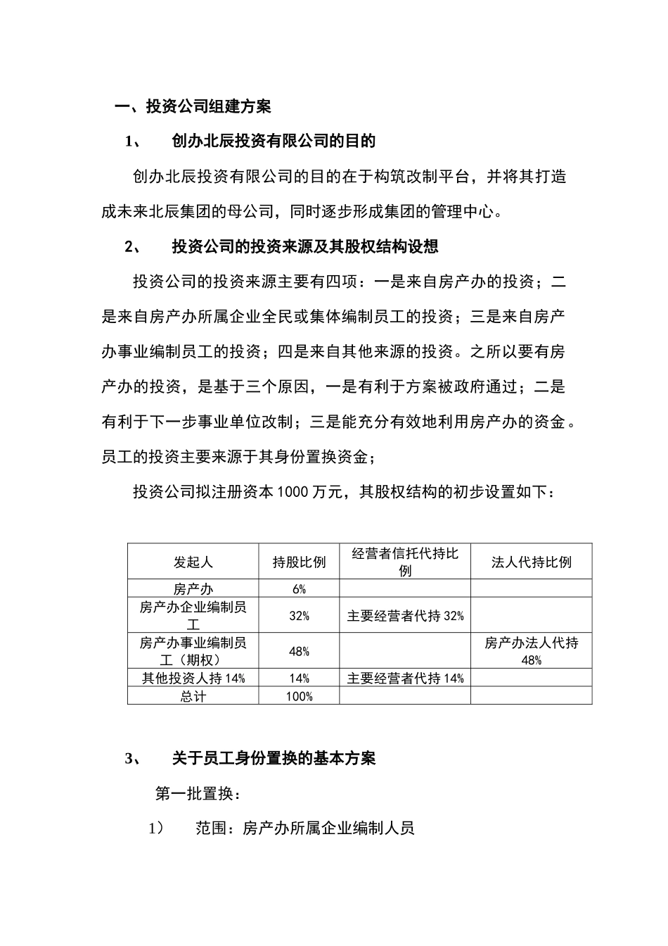 某投资公司改制组建方案_第3页