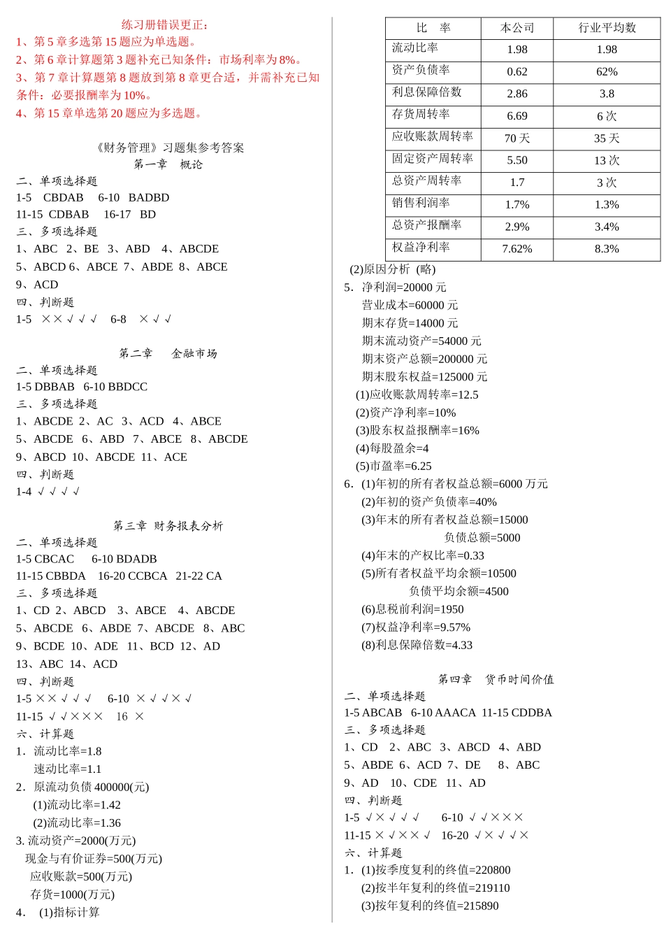江西财经大学财务管理练习册答案_第1页